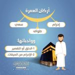 ما هي العمرة