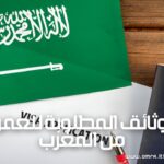 الوثائق المطلوبة للعمرة من المغرب